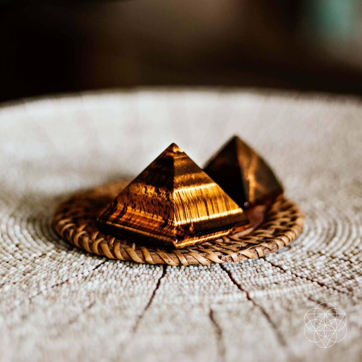 The Pyramid of Focus